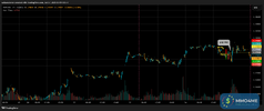 T003_EURUSD_20250724_2TNT_BUY_OVERVIEW.png
