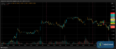 T004_EURUSD_20250725_2BT1_SELL_OVERVIEW.png