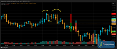 M006_EURUSD_20250725_2TNT_BUY_OPEN.png