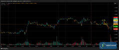 M006_EURUSD_20250725_2TNT_BUY_OVERVIEW.png