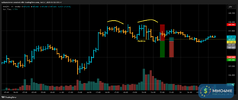 M008_USDJPY_20250725_2TT2_SELL_OPEN.png