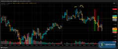 T009_EURUSD_20250728_2TNT_BUY_CLOSE.png