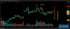 T009_EURUSD_20250728_2TNT_BUY_OPEN.png