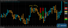 T010_XAUUSD_20250729_2TT1_BUY_OPEN.png