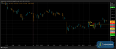 T010_XAUUSD_20250729_2TT1_BUY_OVERVIEW.png
