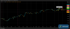T011_USDJPY_20250729_2BNT_SELL_OVERVIEW.png
