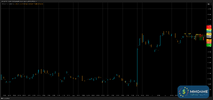 T001_EURUSD_20250804_2TT1_BUY_OVERVIEW.png