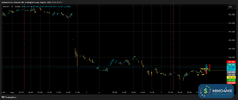 T003_USDJPY_20250805_2BNT_SELL_OVERVIEW.png