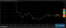 T004_USDJPY_20250806_2BT1_SELL_OVERVIEW.png