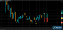 T002_XAUUSD_20250815_2BT2_BUY_CLOSE.png