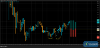 T002_XAUUSD_20250815_2BT2_BUY_OPEN.png