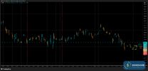 T002_XAUUSD_20250815_2BT2_BUY_OVERVIEW.png