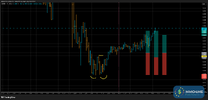 S003_EURUSD_20250815_2BT2_BUY_OPEN.png