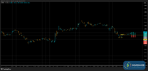 S003_EURUSD_20250815_2BT2_BUY_OVERVIEW.png