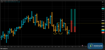 T003_XAUUSD_20250815_2BT2_BUY_OPEN.png