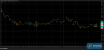 T003_XAUUSD_20250815_2BT2_BUY_OVERVIEW.png