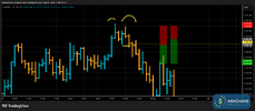 S004_XAUUSD_20250819_2TT2_SELL_OPEN.png