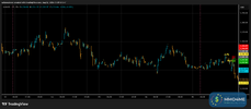 S004_XAUUSD_20250819_2TT2_SELL_OVERVIEW.png