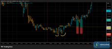 T004_XAUUSD_20250820_SHIT_SELL_CLOSE.png