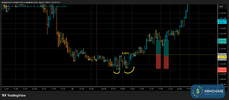 T004_XAUUSD_20250820_SHIT_SELL_OPEN.png