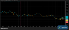 T004_XAUUSD_20250820_SHIT_SELL_OVERVIEW.png