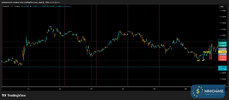 T006_EURUSD_20250820_2BT2_BUY_OVERVIEW.png