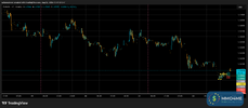T007_EURUSD_20250822_2BT2_BUY_OVERVIEW.png
