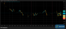 T009_USDJPY_20250901_2BT2_BUY_OVERVIEW.png