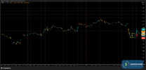 M011_EURUSD_20250902_2BT2_BUY_OVERVIEW.png