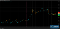 T012_USDJPY_20250904_2TT2_SELL_OVERVIEW.png