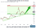 dig_tptacademy_phuongthanhconghanhphuc_0947409918_typhutrader_cophieu_chungkhoan_21092025.png