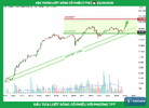 ptb_tptacademy_phuongthanhconghanhphuc_0947409918_typhutrader_cophieu_chungkhoan_30092025.png