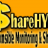 sharehyip