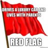 RedFlag